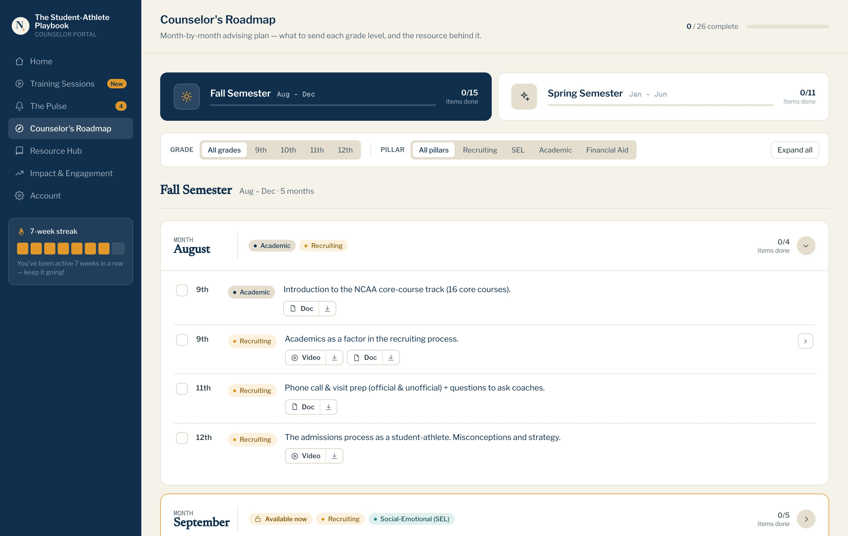 The Counselor’s Roadmap in the portal, with resources attached to each monthly step